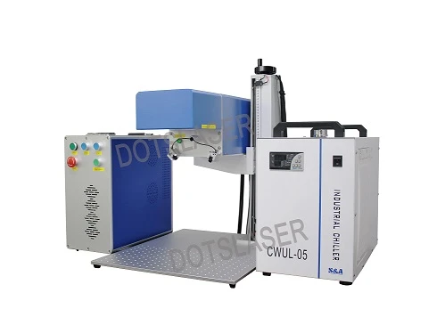 นาฬิกาและแว่นตา UV Marking